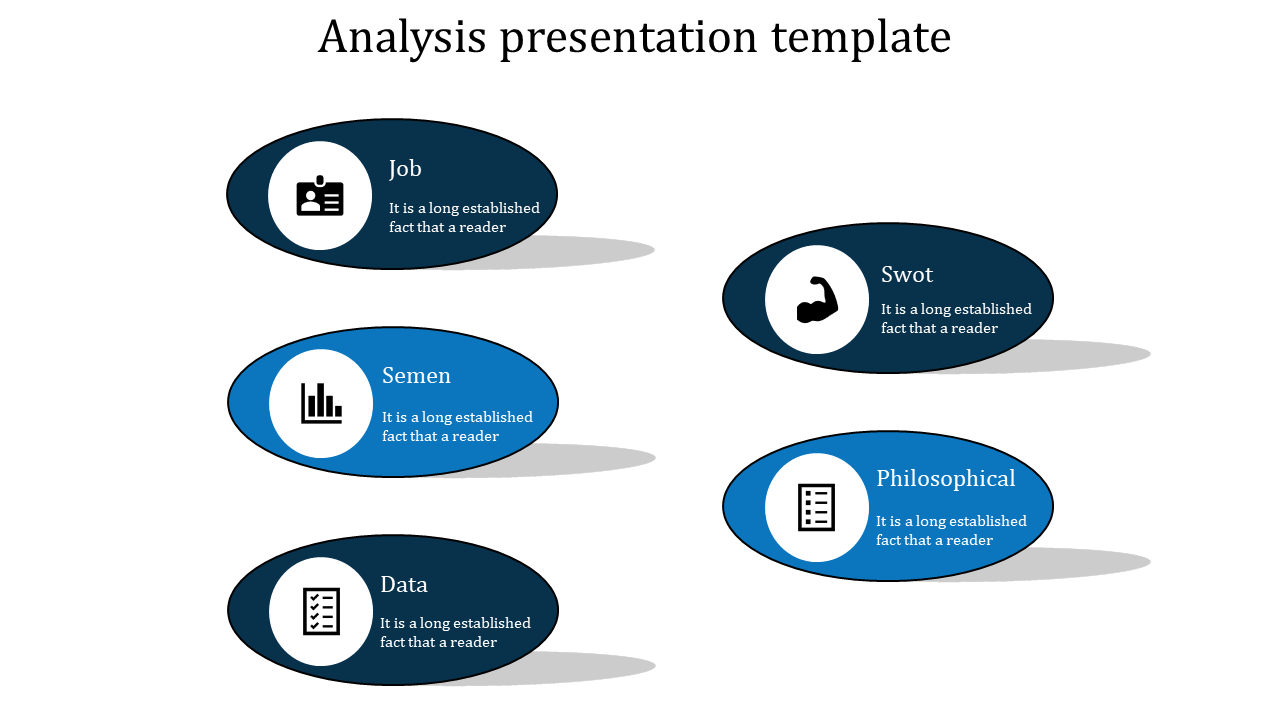 Awesome Oval Shape Analysis PowerPoint Presentation